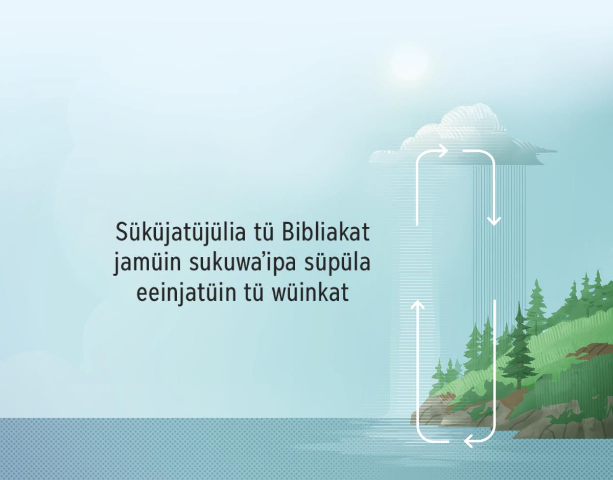 Süküjatüjülia tü Bibliakat jamüin sukuwaʼipa süpüla eeinjatüin tü wüinkat. Ayaakuaa süpüla shiyaawatünüin saaʼu jamüin sukuwaʼipa tü wüinkat süpüla eeinjatüin shia.