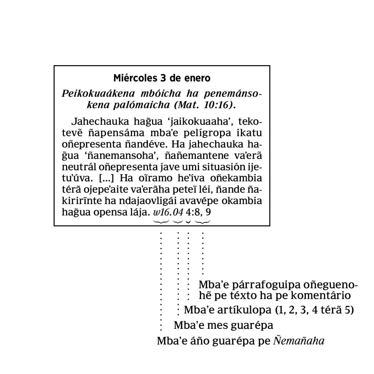 [Taʼanga oĩva páhina 6-pe]