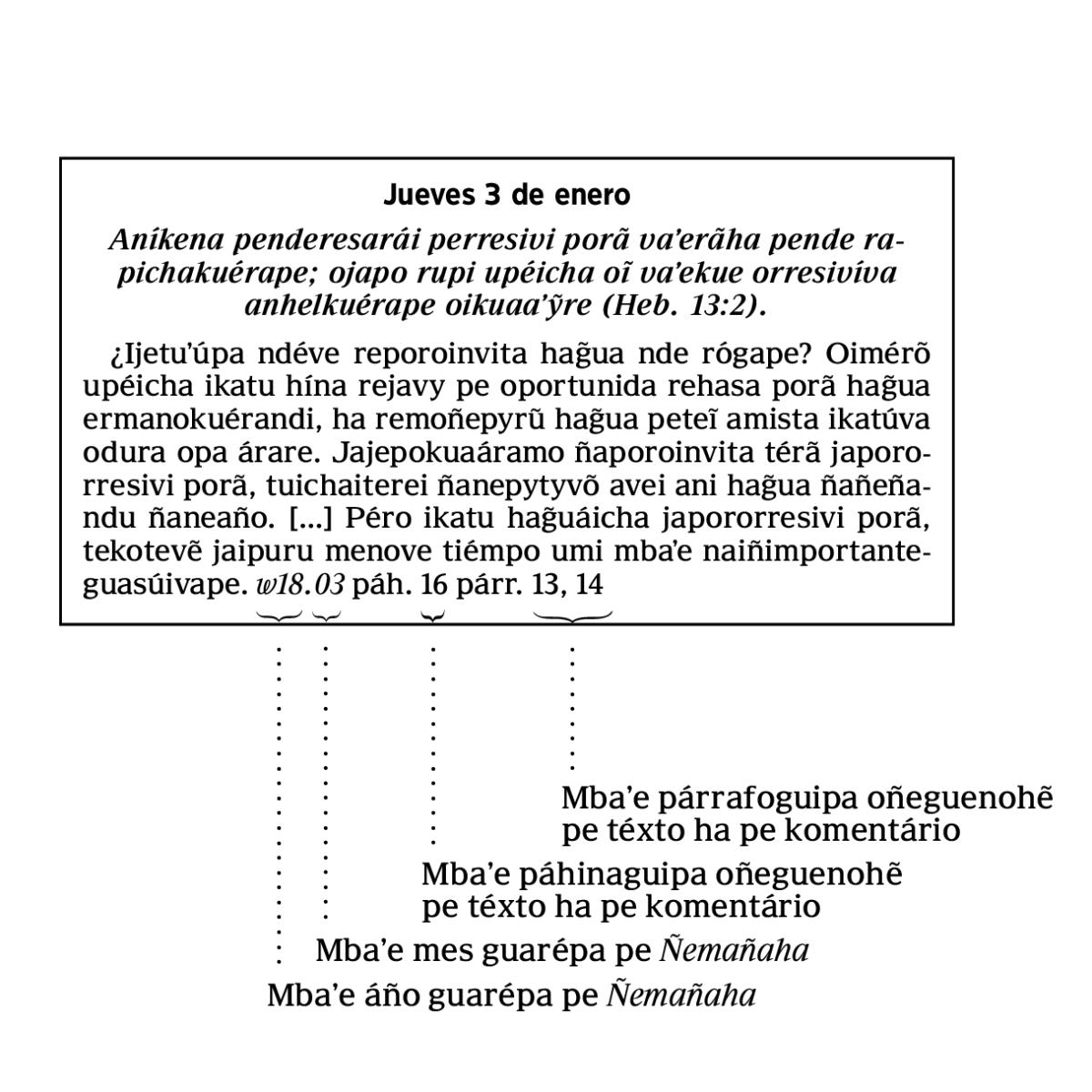 [Nóta oĩva taʼanga ndive páhina 6]