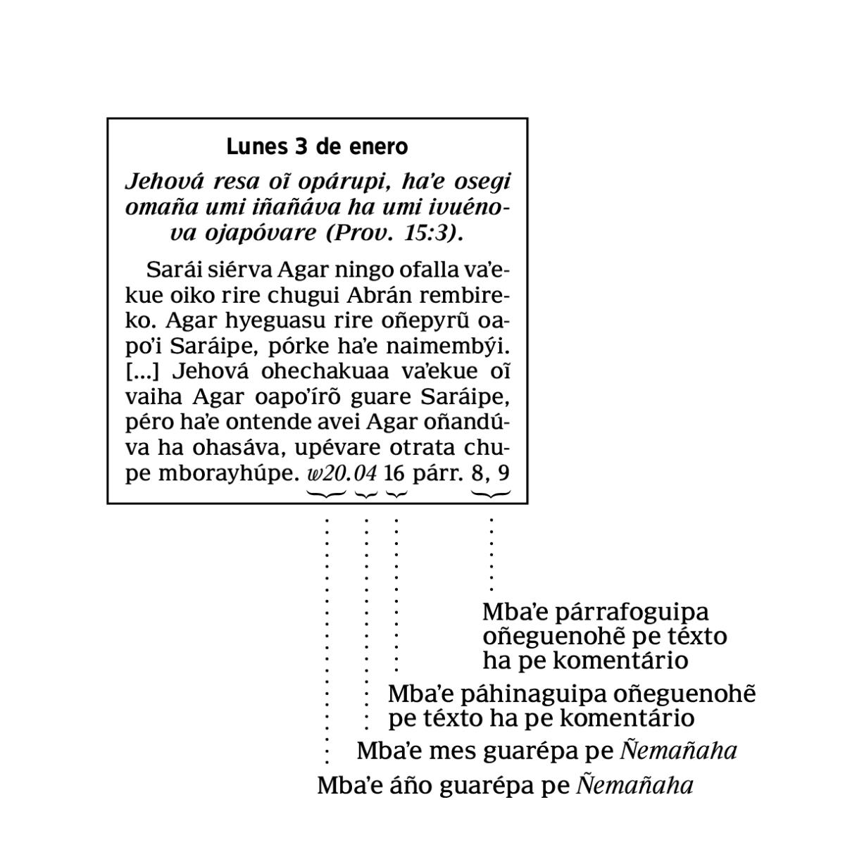[Taʼanga oĩva páhina 6-pe]