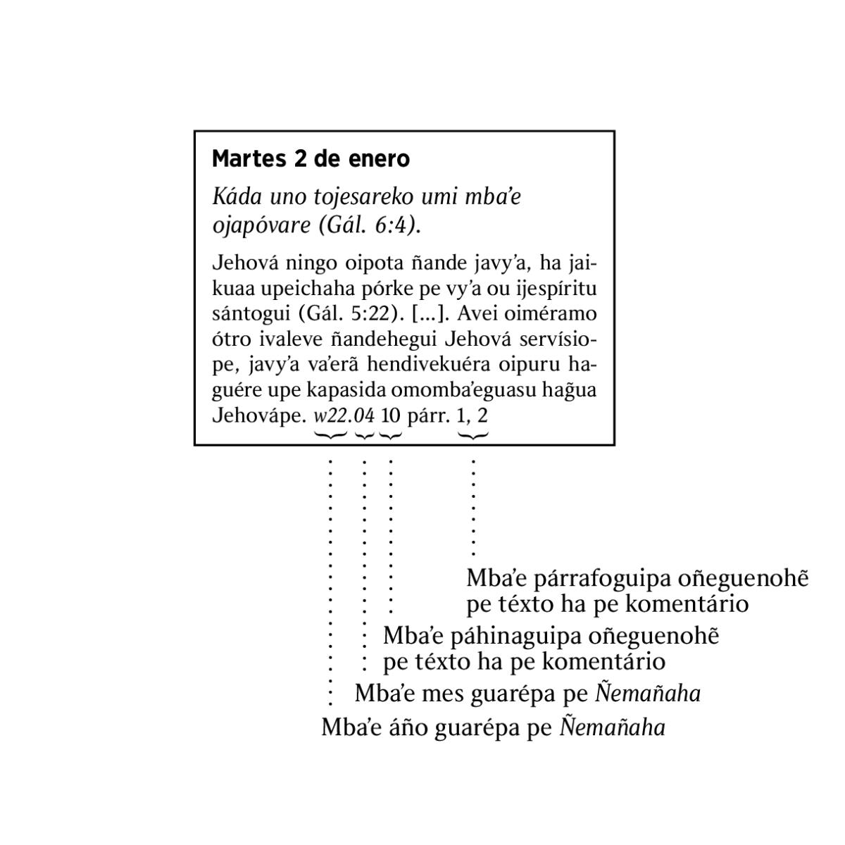 [Taʼanga oĩva páhina 6-pe]