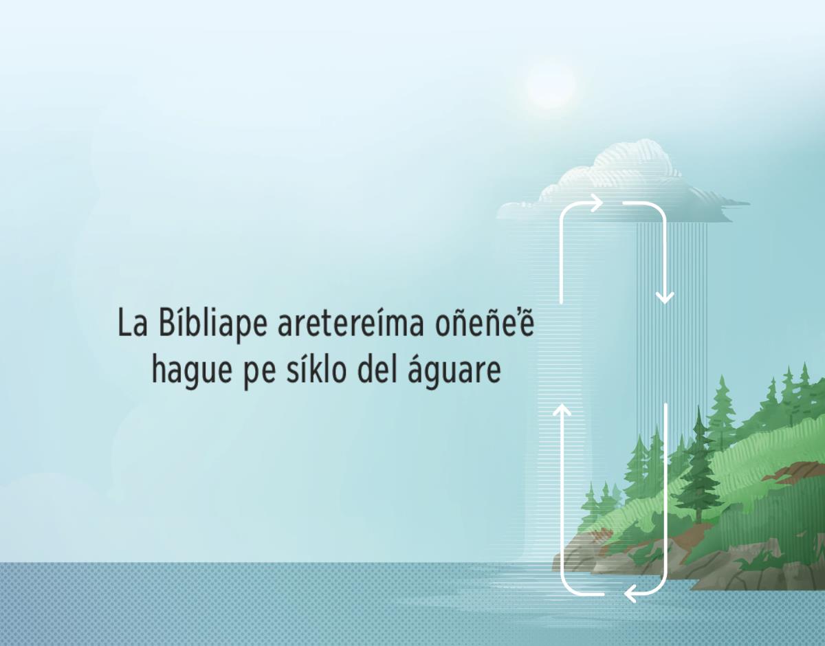 La Biblia oexplika mbaʼéichapa ombaʼapo pe síklo del água. Oñemoĩ umi flécha raʼanga ohechaukáva mbaʼéichapa pe y ojupi ko yvýgui pe atmósferape, ha upéi oguejy jey.