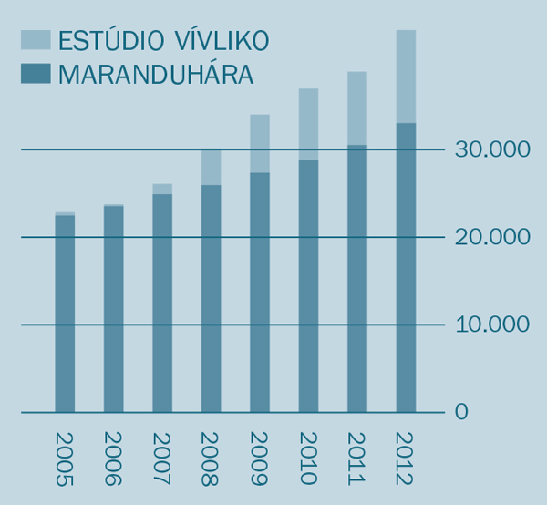 [Informasión oĩva páhina 2-pe]