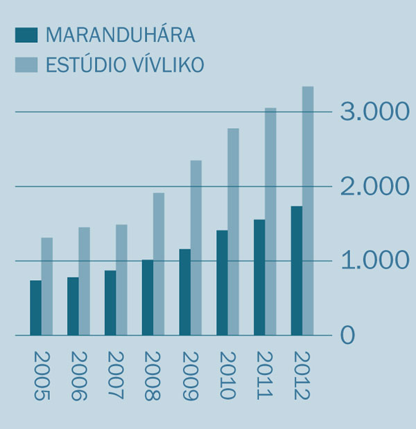 [Informasión oĩva páhina 2-pe]