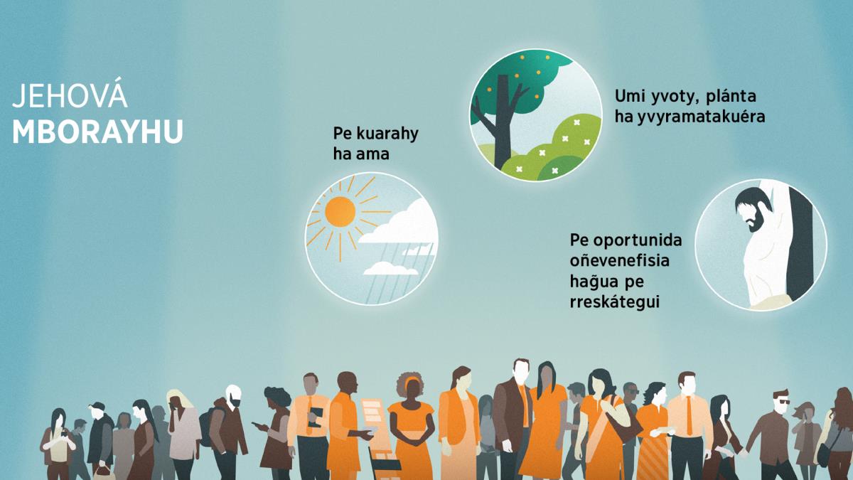 Heta persóna de diferénte eda ha oúva diferénte paísgui. Taʼanga: Mbaʼéichapa Jehová ohechauka ohayhuha umi héntepe. 1. Pe kuarahy ha ama. 2. Umi yvoty, plánta ha yvyramatakuéra. 3. Pe oportunida oñevenefisia hag̃ua pe rreskátegui.