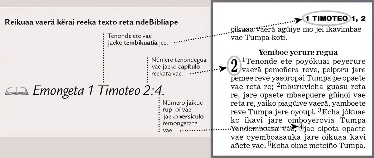 Kërai reeka texto Bibliape