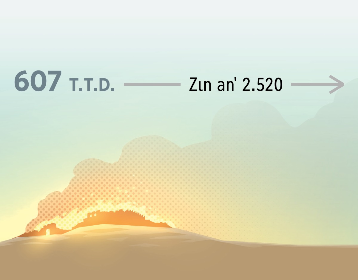 Ɲʋn poɛ Zelizalɛmʋn ˈˈjhri ˈdhe -kaan ti aˈ 607 zʋn ˈdhi. ˈBho ɛ ˈdhe -mɔn zɩn anˈ 2.520 ɔnˈ zroaˈ.