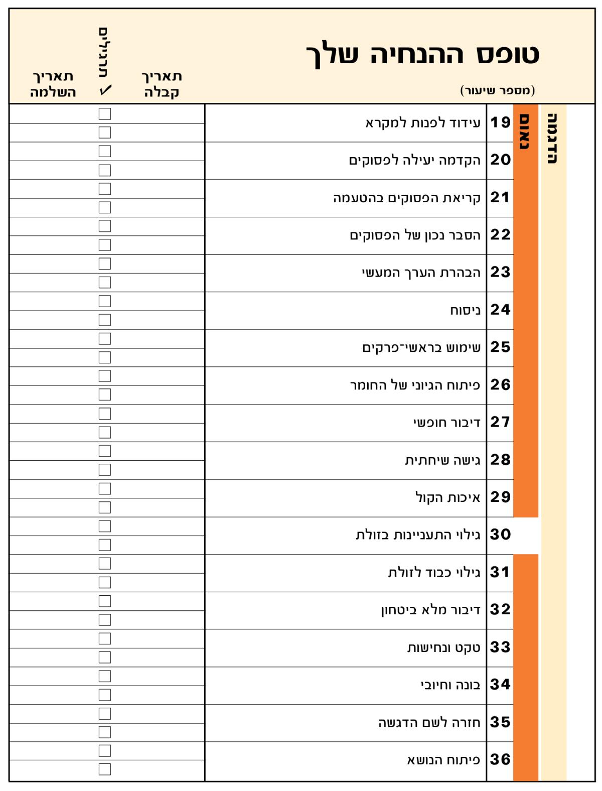 תמונה בעמוד 80