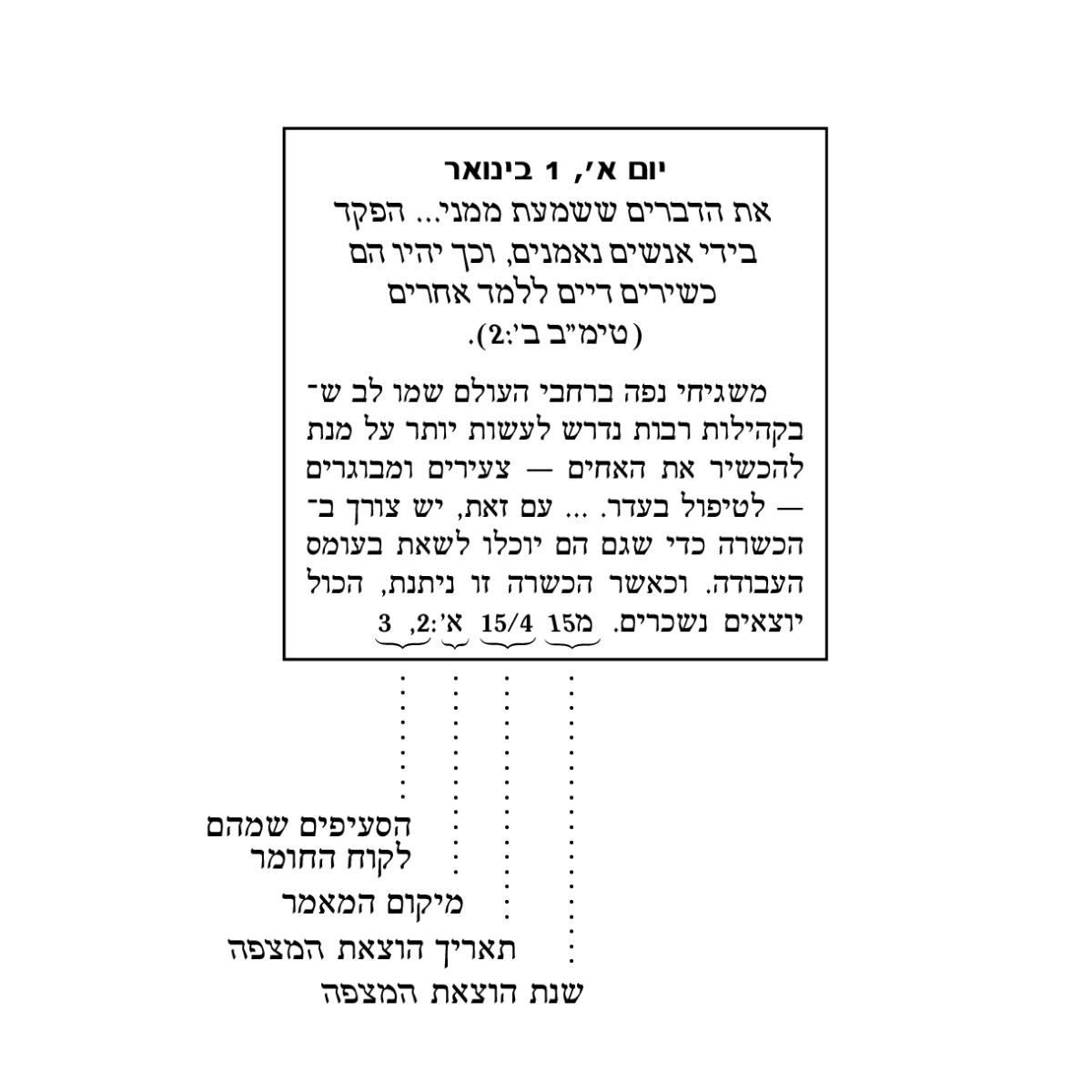 ‏[‏תיבה בעמוד 6]‏