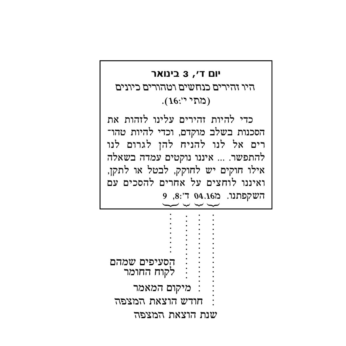 ‏[‏תמונה בעמוד 6]‏