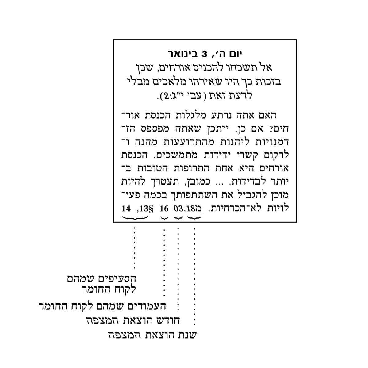 ‏[‏תמונה בעמוד 6]‏