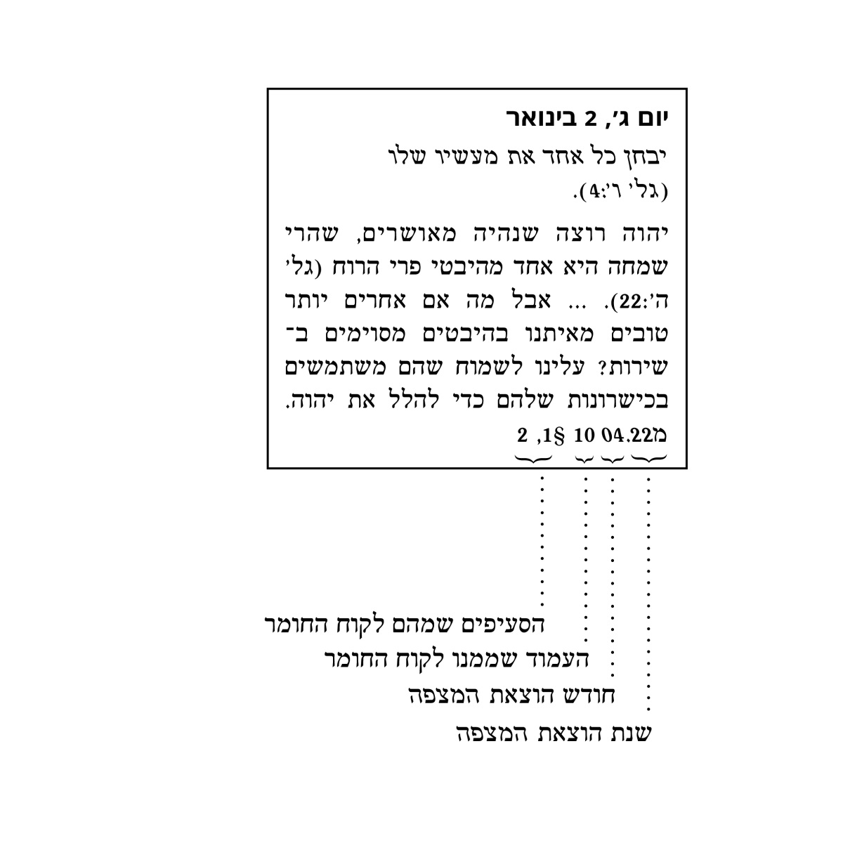 ‏[‏תמונה בעמוד 6]‏