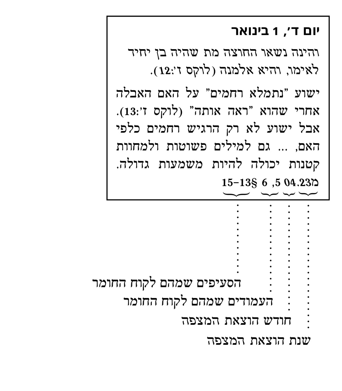 ‏[‏תמונה בעמוד 6]‏