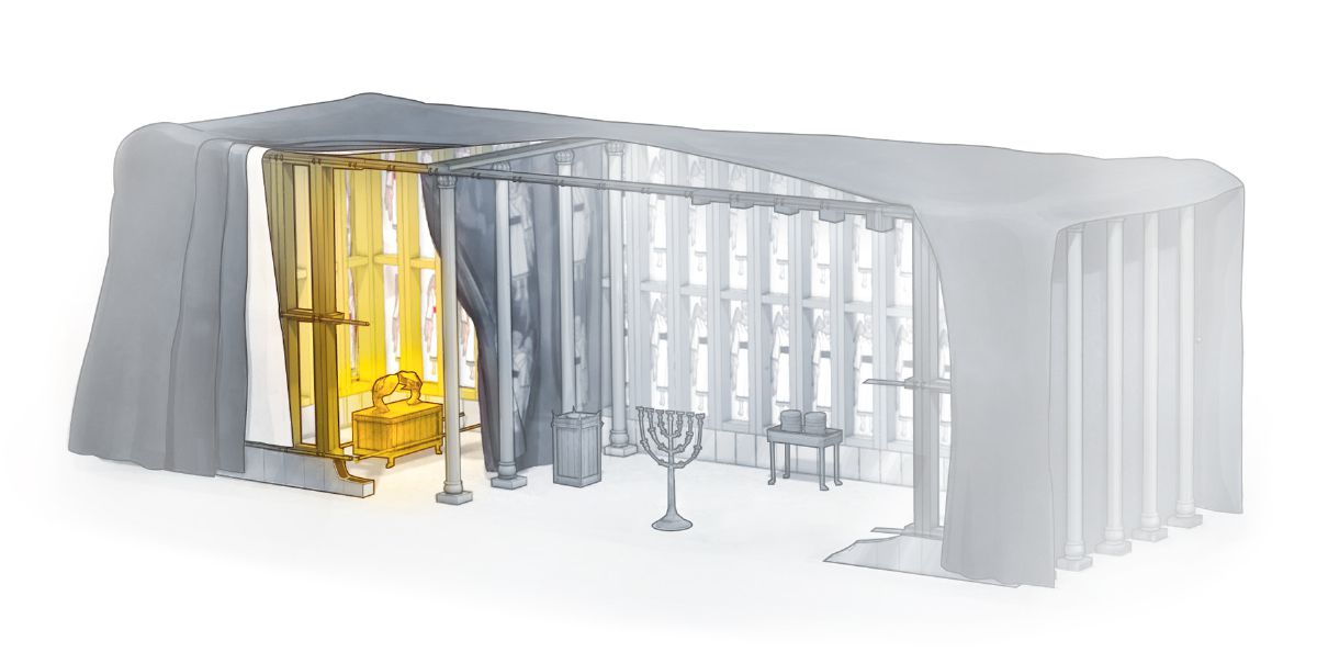 ארון הברית בתוך קודש הקודשים שבמשכן