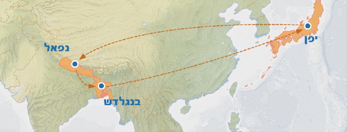 מפה ובה חצים מיפן לנפאל ולבנגלדש וחזרה ליפן