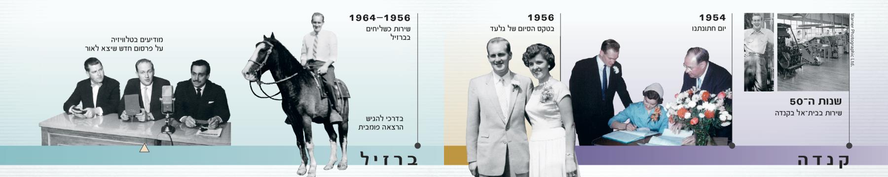 דאגלס גסט בשירותו בבית אל,‏ ביום חתונתו,‏ בטקס סיום הלימודים בגלעד עם אשתו,‏ בשירות בברזיל ובטלוויזיה
