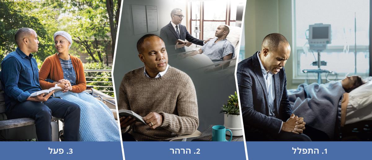 סדרת תמונות:‏ צעדים שאנחנו יכולים לנקוט כדי להתמודד עם דאגות.‏ 1.‏ התפלל.‏ אח מתפלל עבור אשתו החולה,‏ ששוכבת במיטת בית חולים.‏ 2.‏ הרהר.‏ האח זוכר שהוא היה מאושפז בבית חולים ואח אחר הקריא לו פסוק.‏ 3.‏ פעל.‏ האח יושב עם אשתו החולה ומקריא לה פסוק.‏