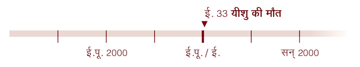 समय-रेखा पर ईसवी सन्‌ 33 दिखाया गया है, जिस साल यीशु की मौत हुई थी।