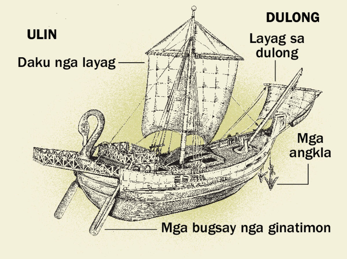 Ang barko sadto kag ang apat ka panguna nga bahin sini halin sa ulin asta sa dulong. 1. Mga bugsay nga ginatimon. 2. Daku nga layag. 3. Mga angkla. 4. Layag sa dulong.