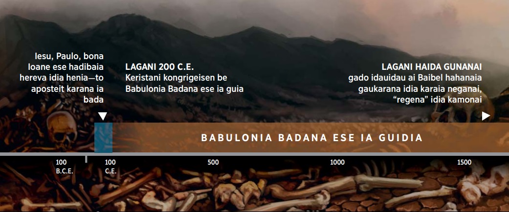 Babulonia Badana ese Dirava ena taunimanima ia guia laganidia, lagani 100 C.E. ai ia matamaia