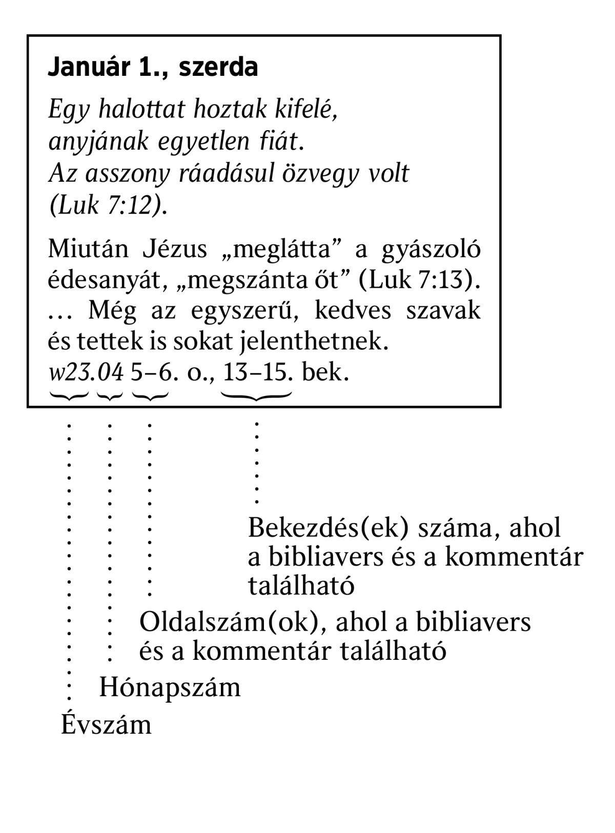 [Kép a 6. oldalon]