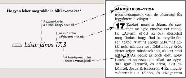 Példa egy szentírási utalásra