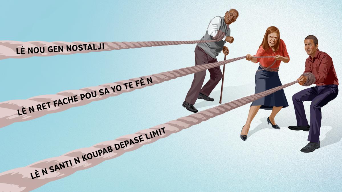 Yon frè ki granmoun, yon sè, ak yon jèn frè, yo chak ap rale yon kòd. Men sa ki ekri sou kòd yo: ‘lè nou gen nostalji,’ ‘lè n ret fache pou sa yo te fè n,’ ak ‘lè n santi n koupab depase limit’.
