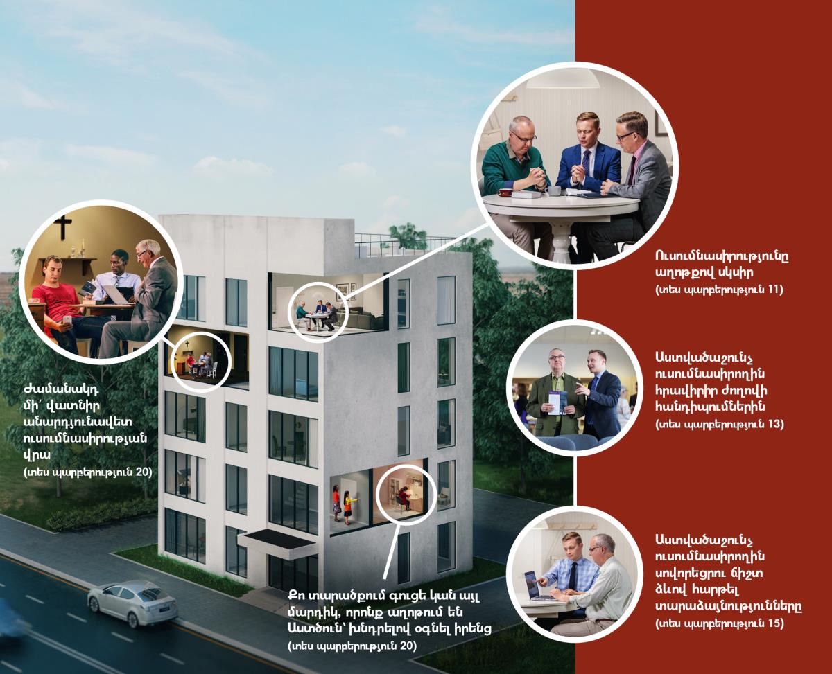 Եհովայի վկաները ավելի արդյունավետորեն են կատարում աշակերտներ պատրաստելու գործը։ Դրվագ 1։ Երկու եղբայր Աստվածաշունչ են ուսուցանում մի երիտասարդի, որը չի կարևորում ուսումնասիրությունը։ Ժամանակդ մի՛ վատնիր անարդյունավետ ուսումնասիրության վրա։ Դրվագ 2։ Մի կին աղոթում է, մինչ երկու քույր թակում են իր տան դուռը։ Քո տարածքում գուցե կան մարդիկ, որոնք աղոթում են Աստծուն՝ խնդրելով օգնել իրենց։ Դրվագ 3։ Եղբայրը Աստվածաշնչի ուսումնասիրությունից առաջ աղոթում է։ Ուսումնասիրությունը աղոթքով սկսիր։ Դրվագ 4։ Եղբայրը Թագավորության սրահում կանգնած է այն մարդու կողքին, որին Աստվածաշունչ է ուսուցանում. նա բացատրում է, թե ինչպես է անցնում ժողովի հանդիպումը։ Աստվածաշունչ ուսումնասիրողին հրավիրիր ժողովի հանդիպումներին։ Դրվագ 5։ Եղբայրը Աստվածաշունչ ուսումնասիրողին ցույց է տալիս, թե ինչպես կարելի է էլեկտրոնային սարքի միջոցով փնտրտուքներ անել։ Աստվածաշունչ ուսումնասիրողին սովորեցրու ճիշտ ձևով հարթել տարաձայնությունները։