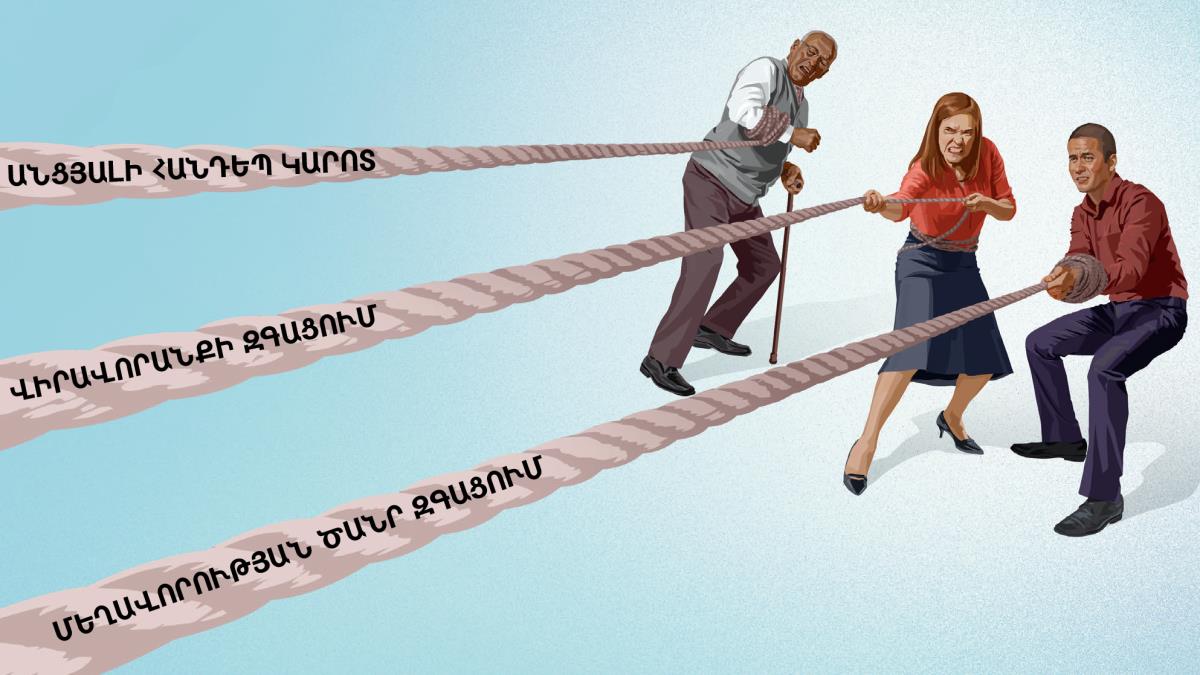 Մի տարեց եղբայր, մի քույր և մի երիտասարդ եղբայր. յուրաքանչյուրը դեպի իրեն է ձգում մի պարան։ Պարանների վրա գրված է՝ «անցյալի հանդեպ կարոտ», «վիրավորանքի զգացում» և «մեղավորության ծանր զգացում»