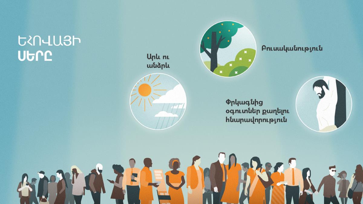 Տարբեր տարիքի ու ծագման մարդիկ։ Եհովայի սիրո դրսևորումները։ Դրվագ 1. Արև ու անձրև։ Դրվագ 2. Բուսականություն։ Դրվագ 3. Փրկագնից օգուտներ քաղելու հնարավորություն։