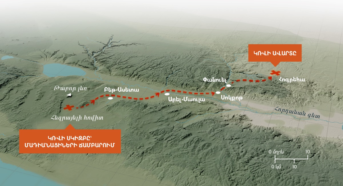 Քարտեզ, որտեղ երևում է այն բլրաշատ տարածքը և այն հեռավորությունը, որ Գեդեոնն ու իր մարդիկ անցել են մադիանացիներին Հեզրայելի հովտից մինչև Հոգբեհա հետապնդելիս