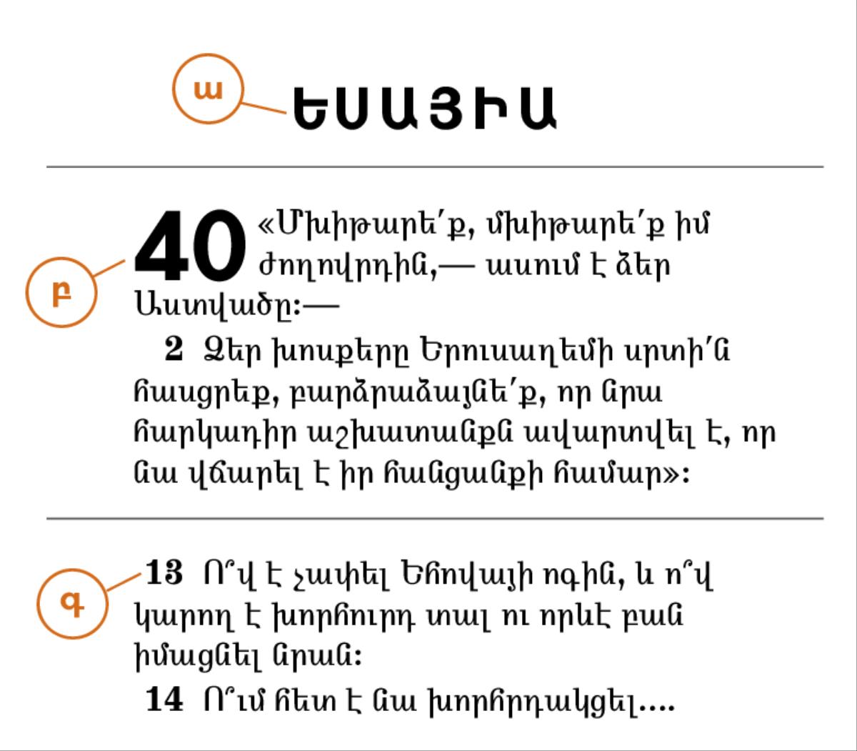 Աստվածաշնչյան մի հատված, որի վրա ցույց է տրված ա) աստվածաշնչյան գիրքը, բ) գլուխը և գ) համարը