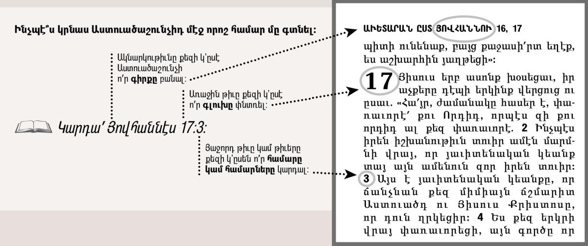 Սուրբ Գրային համարի մը ակնարկութիւն