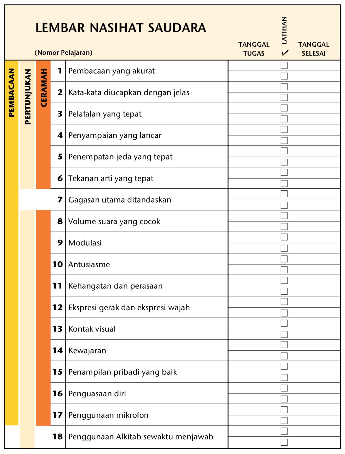 Gambar di hlm. 79