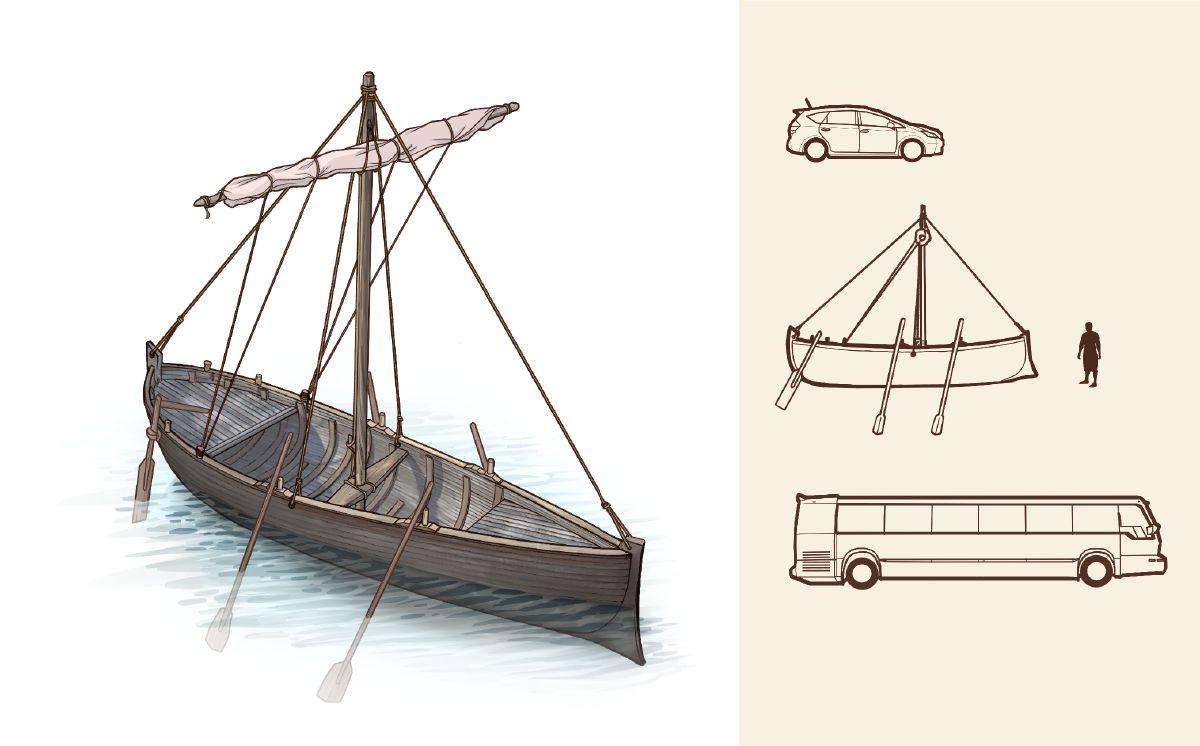 Perahu Nelayan Abad Pertama