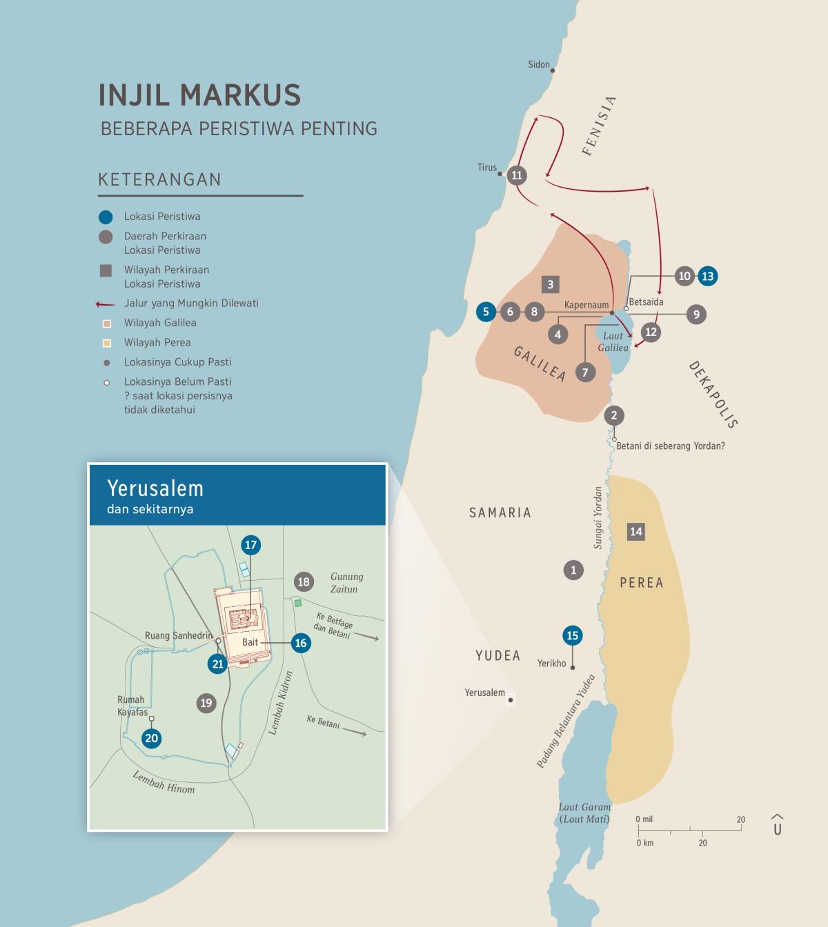 Injil Markus—Beberapa Peristiwa Penting