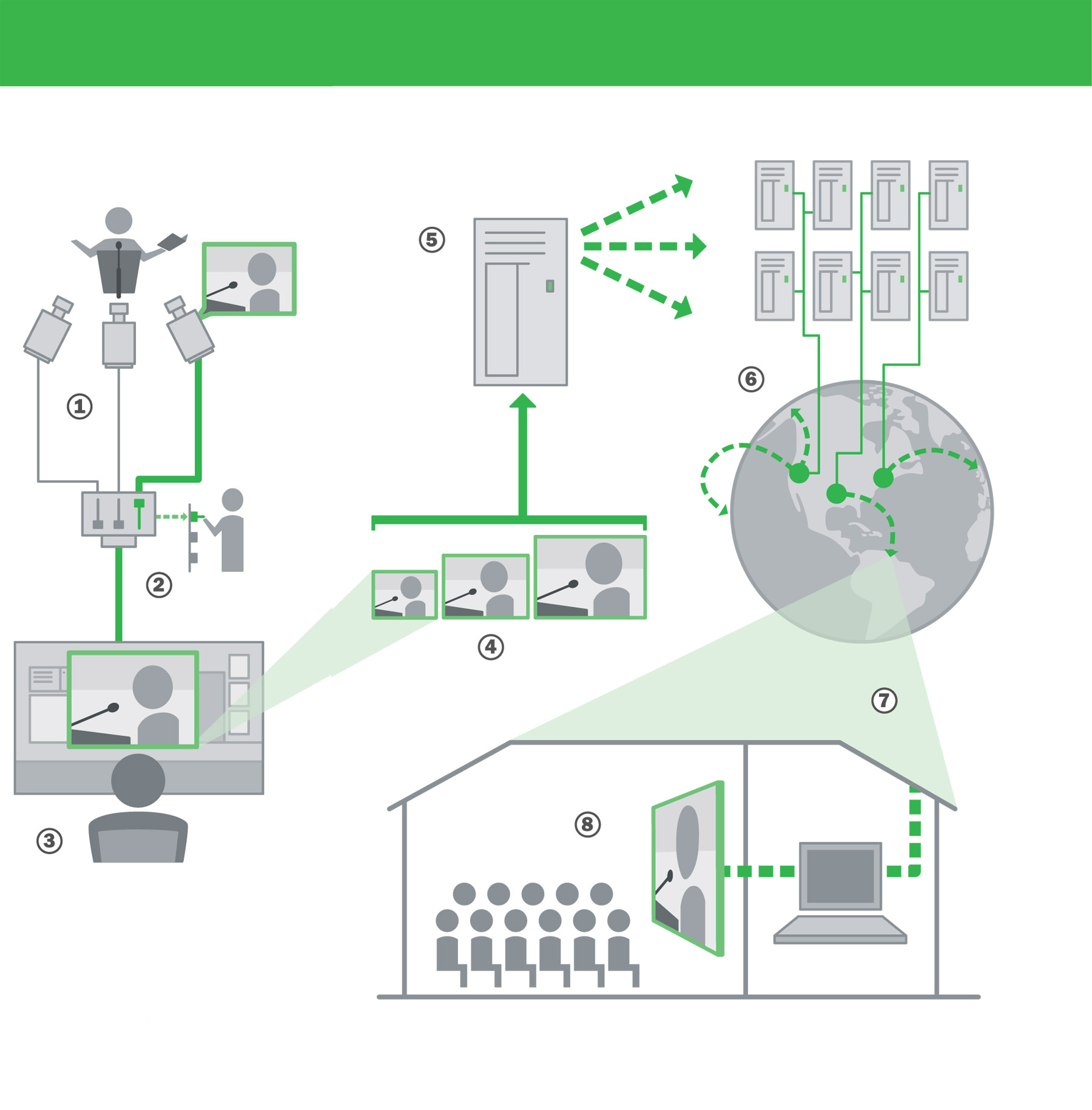 Diagram di hlm. 26, 27