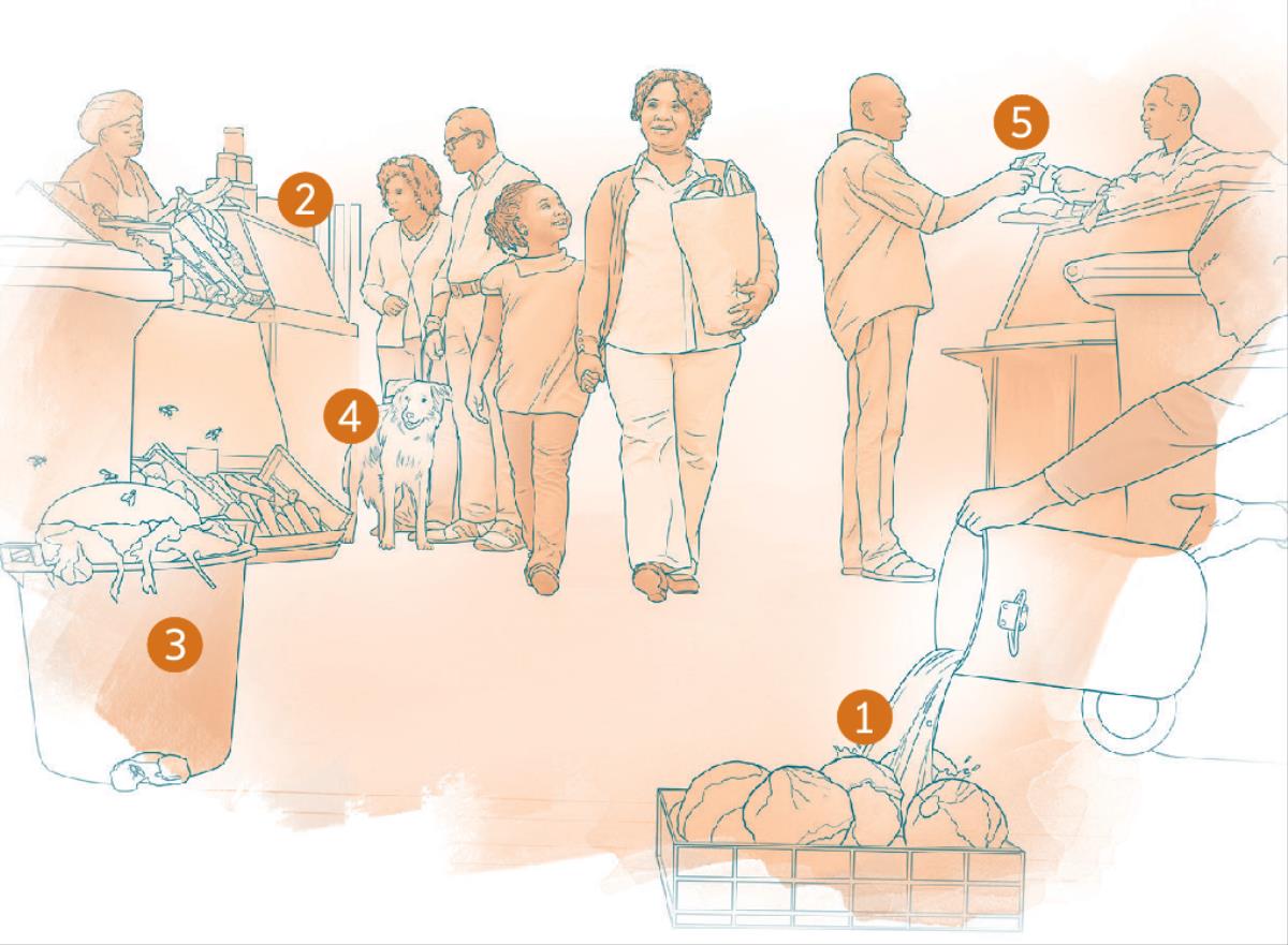 Ebe otu nwaanyị na nwa ya nwaanyị si n’ahịa na-agafe