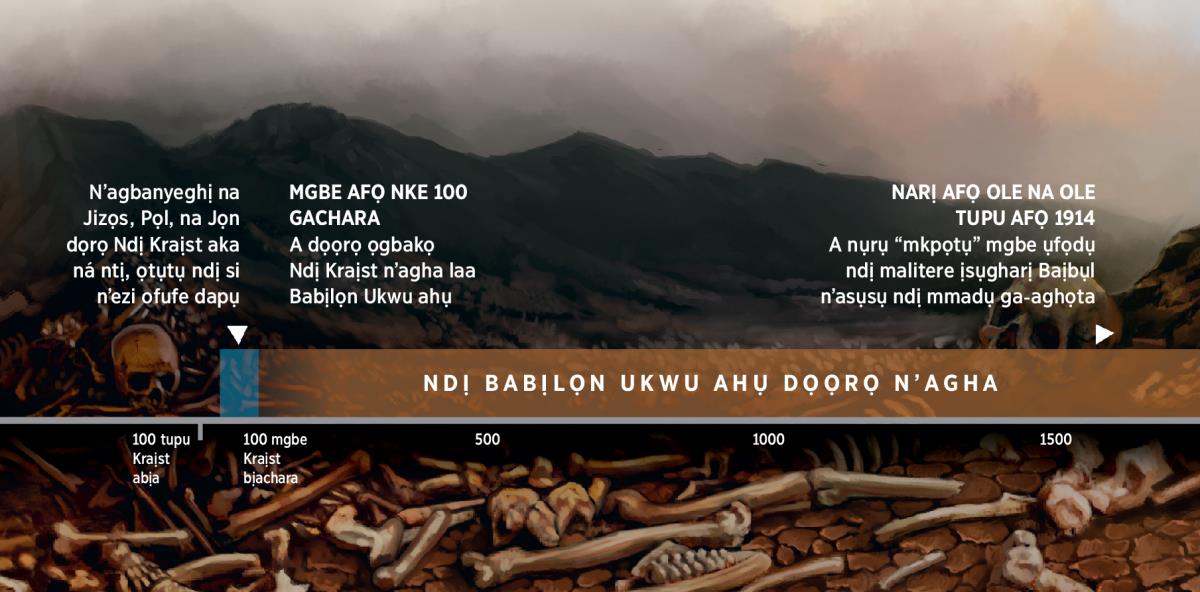Chaatị na-egosi mgbe Babịlọn Ukwu ahụ dọọrọ ndị Chineke n’agha, malite mgbe afọ 100 Oge Ndị Kraịst gachara