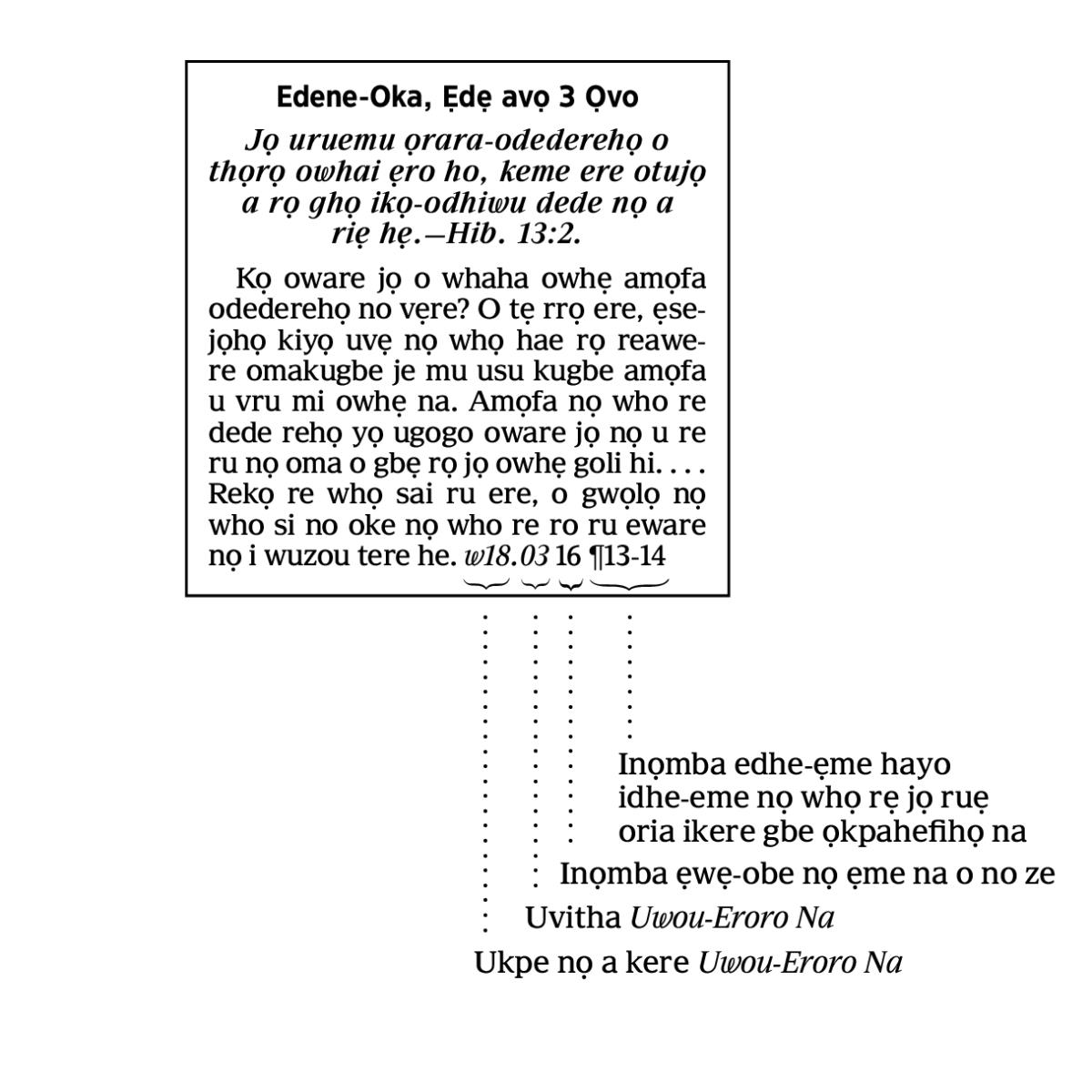 [Uwoho nọ o rrọ ẹwẹ-obe avọ 6]