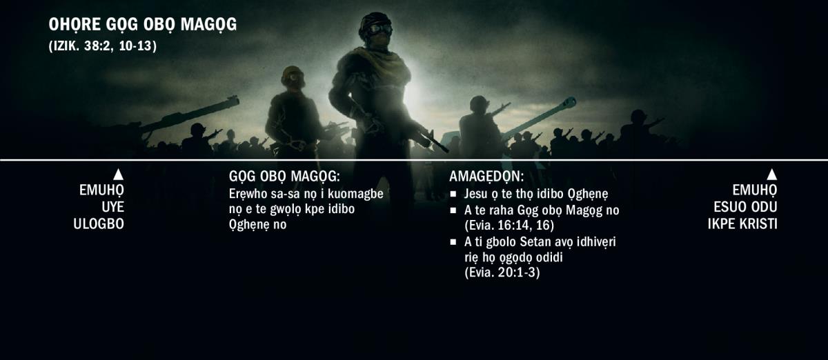 Odhesẹvia eware sa-sa nọ i kiekpahe ohọre Gọg obọ Magọg unọjọ utọjọ, onọ u ti muhọ evaọ etoke uye ulogbo na