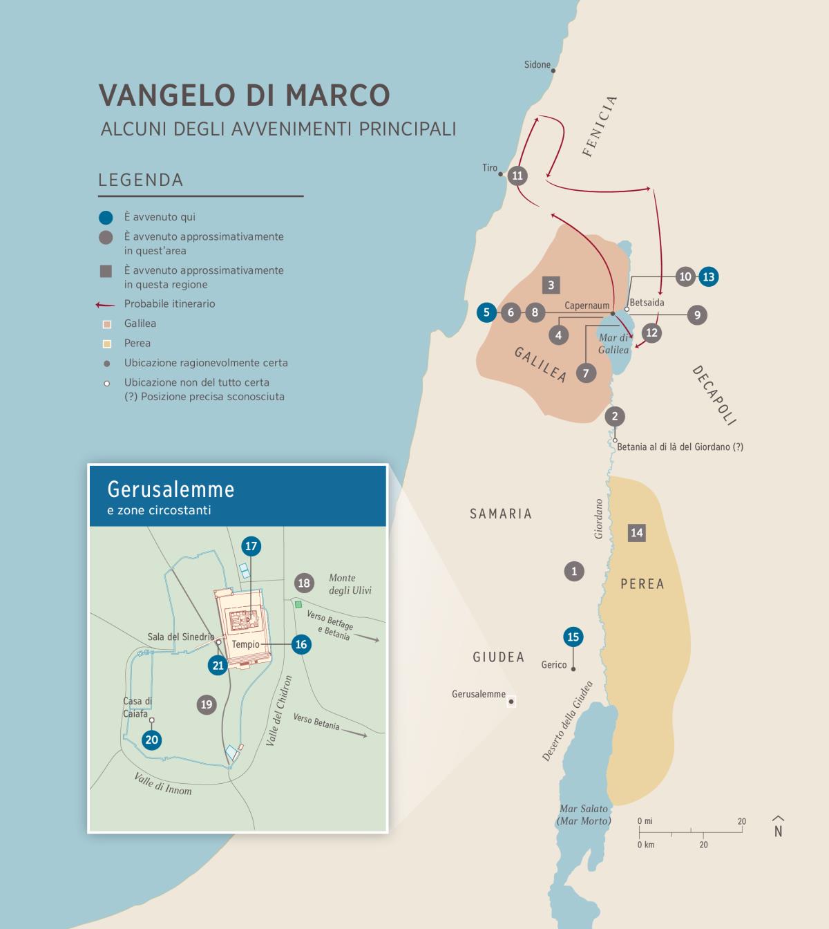 Vangelo di Marco | Alcuni degli avvenimenti principali