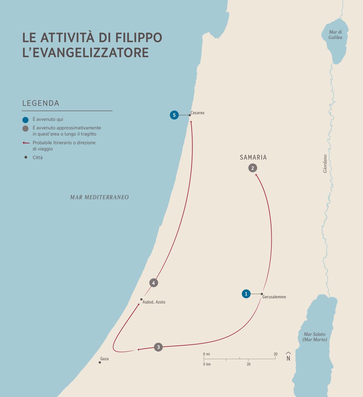 Le attività di Filippo l’evangelizzatore