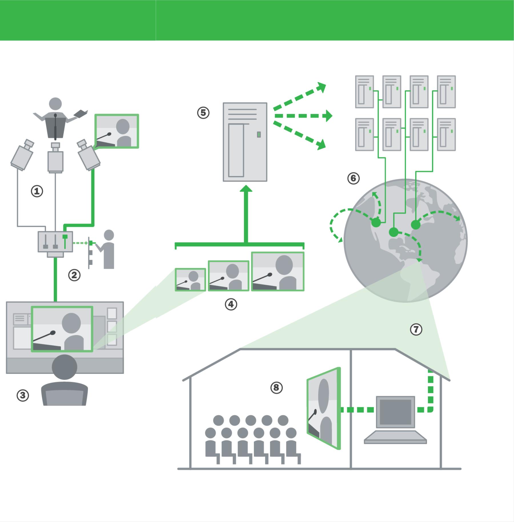 Diagramma alle pagine 26 e 27
