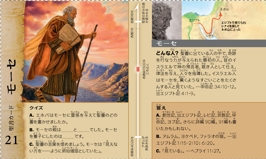聖書カード: モーセ