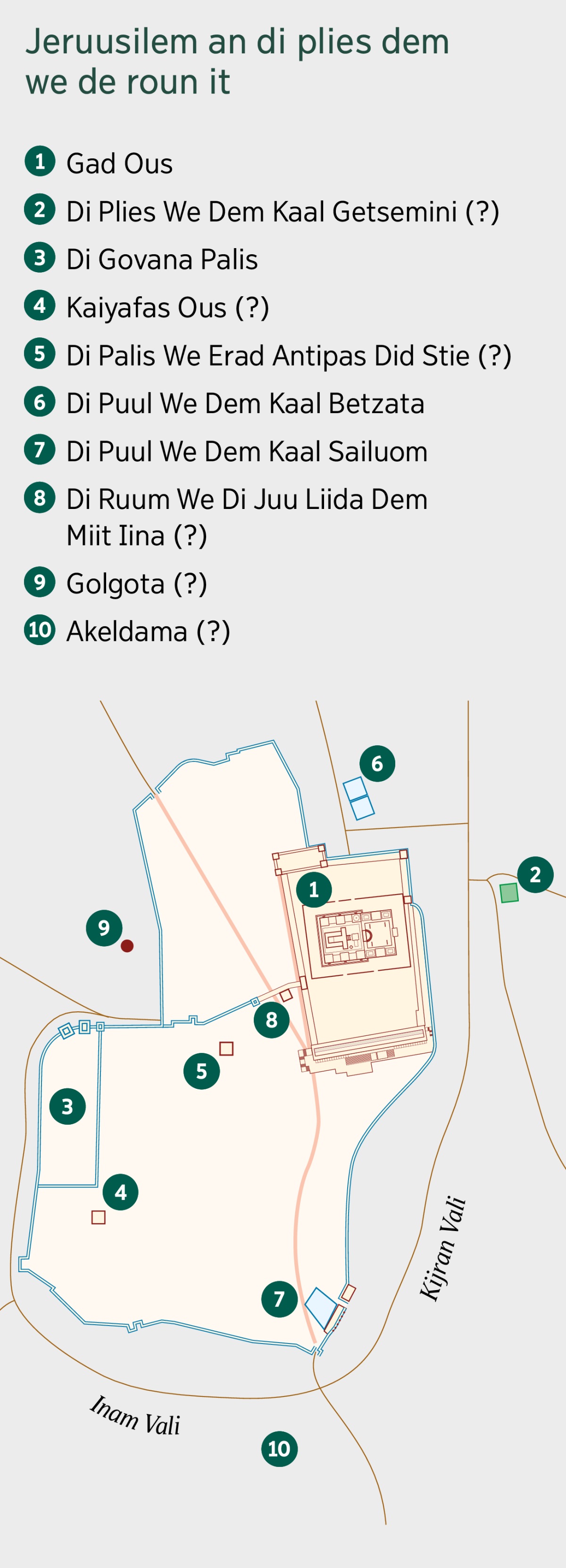 Wan map a shuo Jeruusilem an som ada plies roun it. It a shuo di niem a som plies an wich paat dem mait-a bi. 1. Gad Ous. 2. Di plies we dem kaal Getsemini. 3. Di Govana Palis. 4. Kaiyafas Ous. 5. Di Palis we Erad Antipas did stie. 6. Di Puul We Dem Kaal Betzata. 7. Di Puul We Dem Kaal Sailuom. 8. Di Ruum we di Juu Liida dem Did Miit Iina. 9. Golgota. 10. Akeldama.