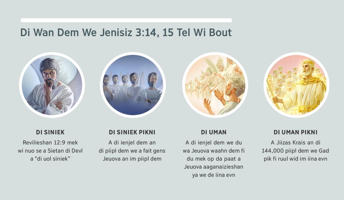 Som picha: “Di Wan Dem We Jenisiz 3:14, 15 Tel Wi Bout.” 1. Di Siniek: Sietan, az wan wikid ienjel. 2. Di Siniek pikni: di wikid ienjel dem. 3. Di uman: Di gud ienjel dem. 4. Di uman pikni: Jiizas Krais an di piipl dem we Gad pik fi ruul wid im iina evn. Dem taak bout dem siem picha ya iina paragraaf 4, 5, 7, an 8.