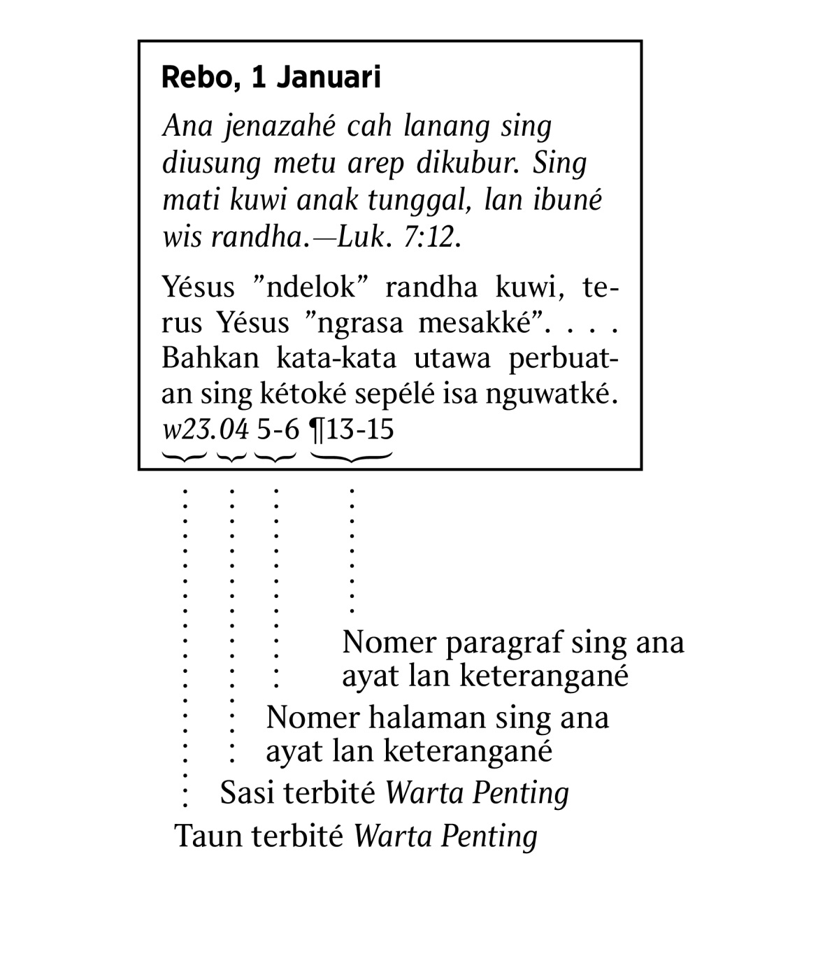 [Gambar ing halaman 6]