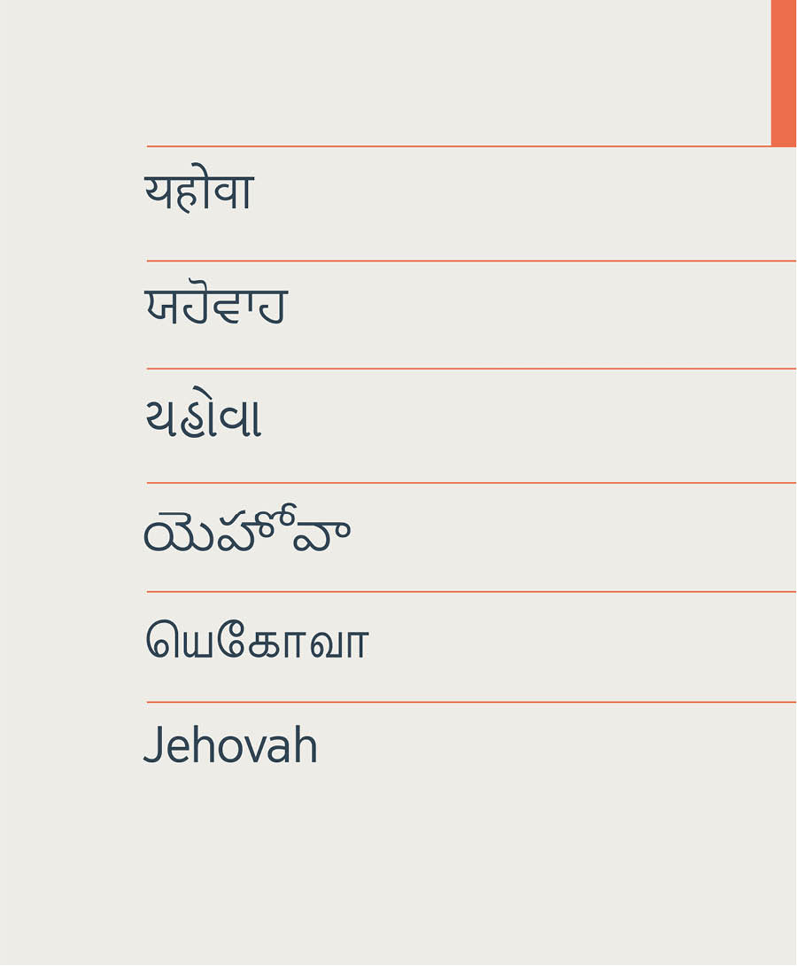 Jenengé Sang Pencipta, yaiku Yéhuwah, ing basa Hindi, Punjabi, Gujarati, Telugu, Tamil, lan Jawa.