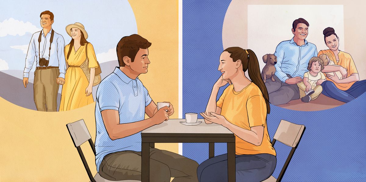 Pasangan ngobrol soal rencana. Gambar: 1. Sing lanang péngin nglayani Yéhuwah ing dhaérah liya. 2. Sing wédok péngin nduwé omah, loro anak, lan kirik.